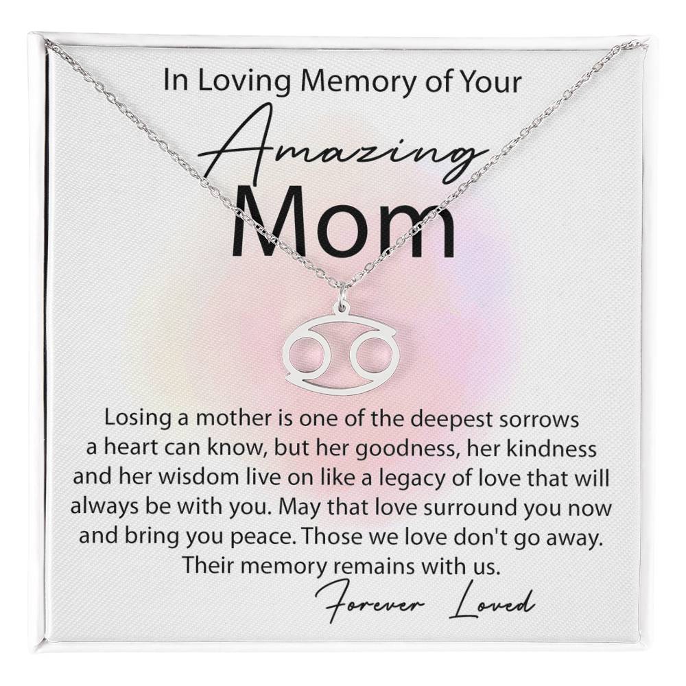 Loving Memory Mom