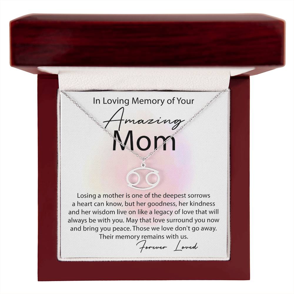 Loving Memory Mom